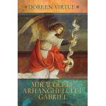 Miracolele Arhanghelului Gabriel